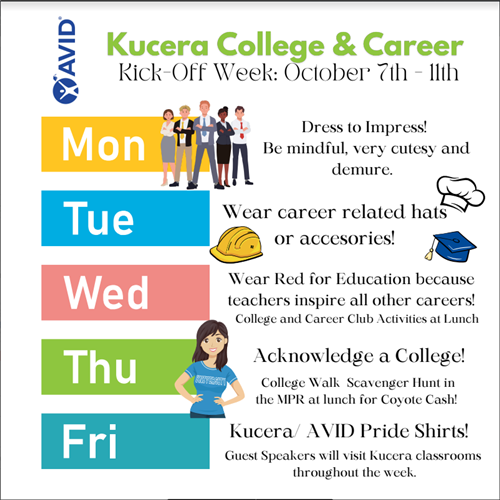  Kucera College and Career